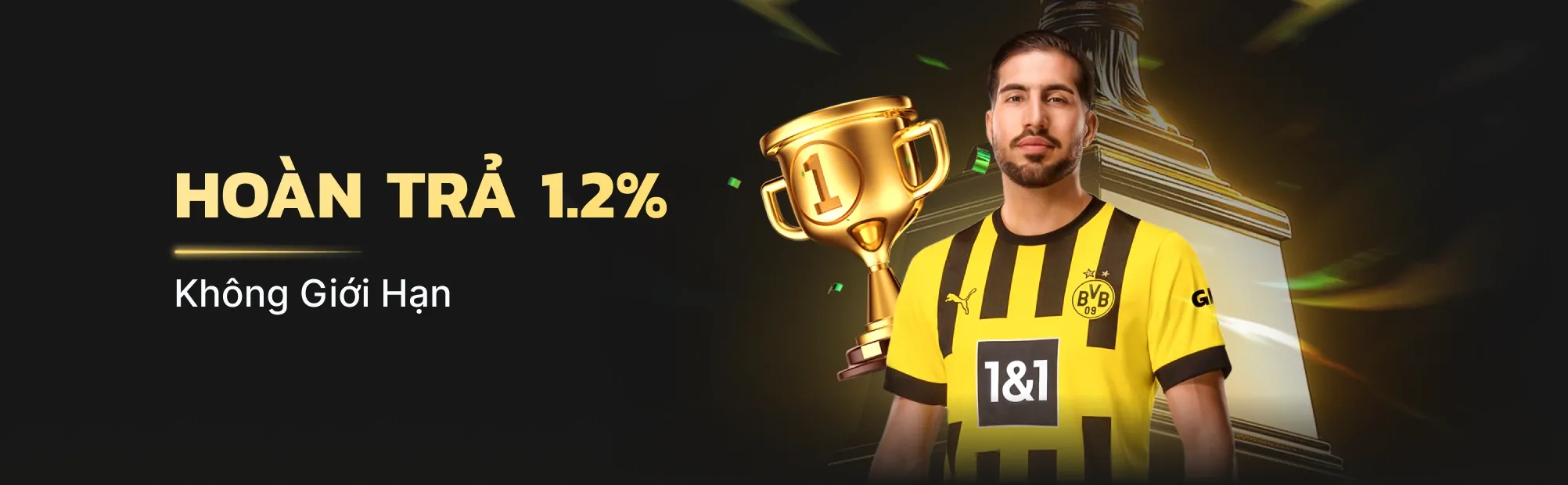Khuyến Mãi Đăng Ký Unibet